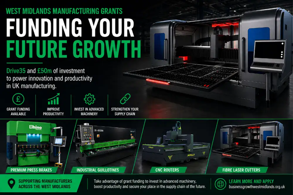 fund your manufacturing growth with drive35