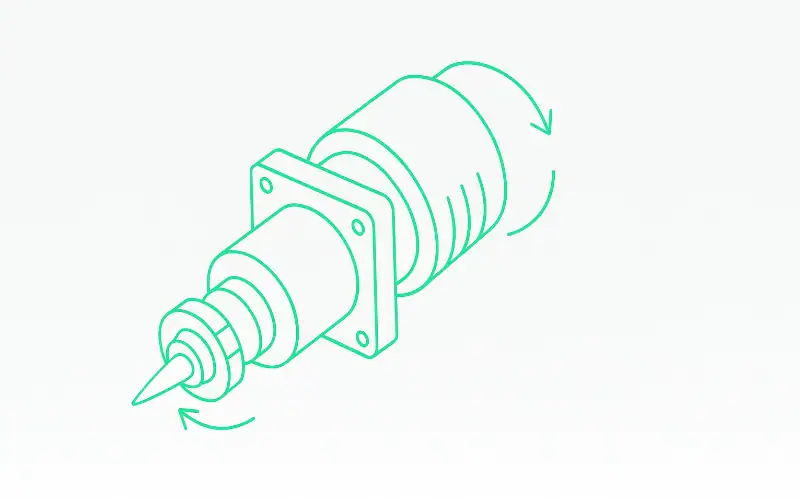 Spindle power and speed range